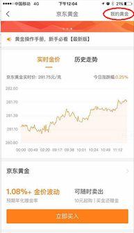 京东金融买黄金是否可靠