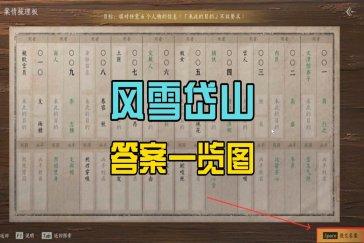 燕云十六声风雪岱山人物答案一览 镇守风雪岱山推理答案是什么