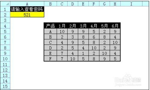 如何查看excel表格单元格函数公式主从关系