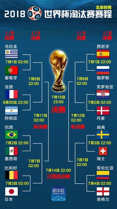 2026世界杯比赛时间表在哪看