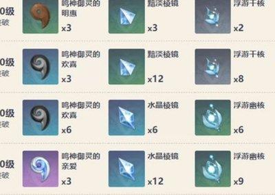 棱镜2033灵能领域秘境是什么