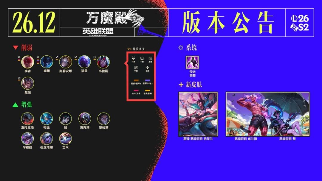 LOL26.12系统调整一览