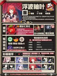 绝区零柚叶养成所需材料是什么