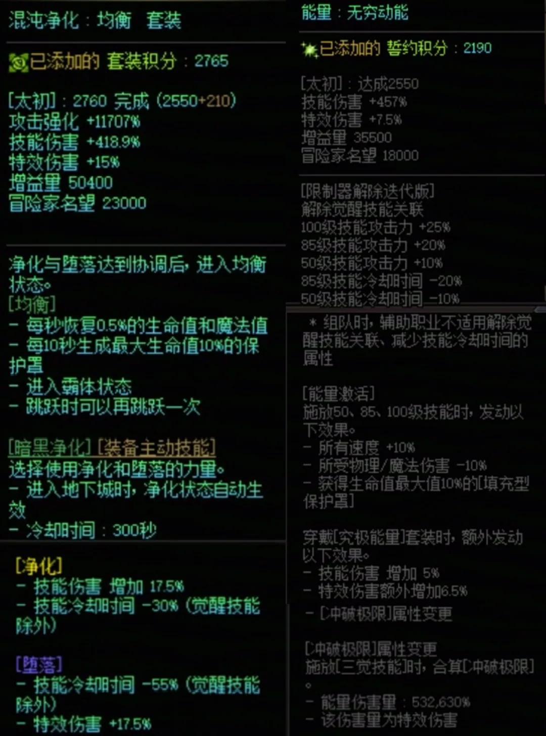 DNF混沌套加能量搭配属性一览