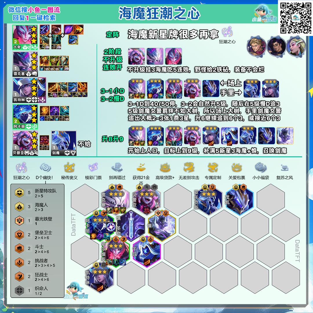 云顶之弈s17海魔狂潮之心阵容推荐
