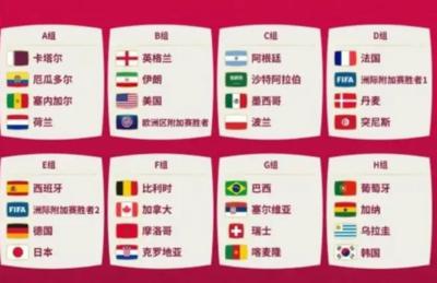 2026世界杯为何由三个国家共同举办