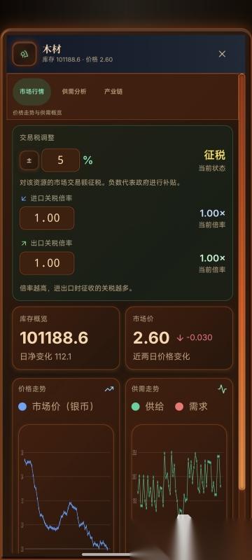 哈耶克的文明市场经济下载地址 哈耶克的文明市场经济下载链接