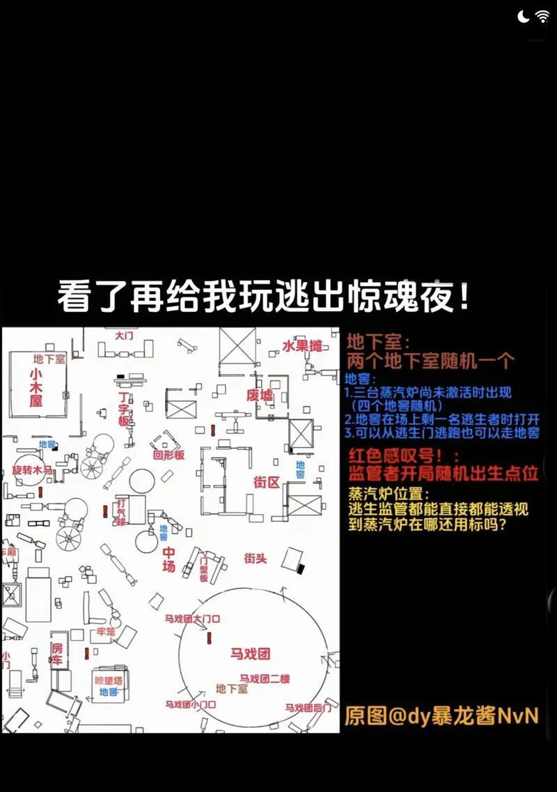 逃出RPG游戏攻略 通过游戏角色的成长与策略获取自由