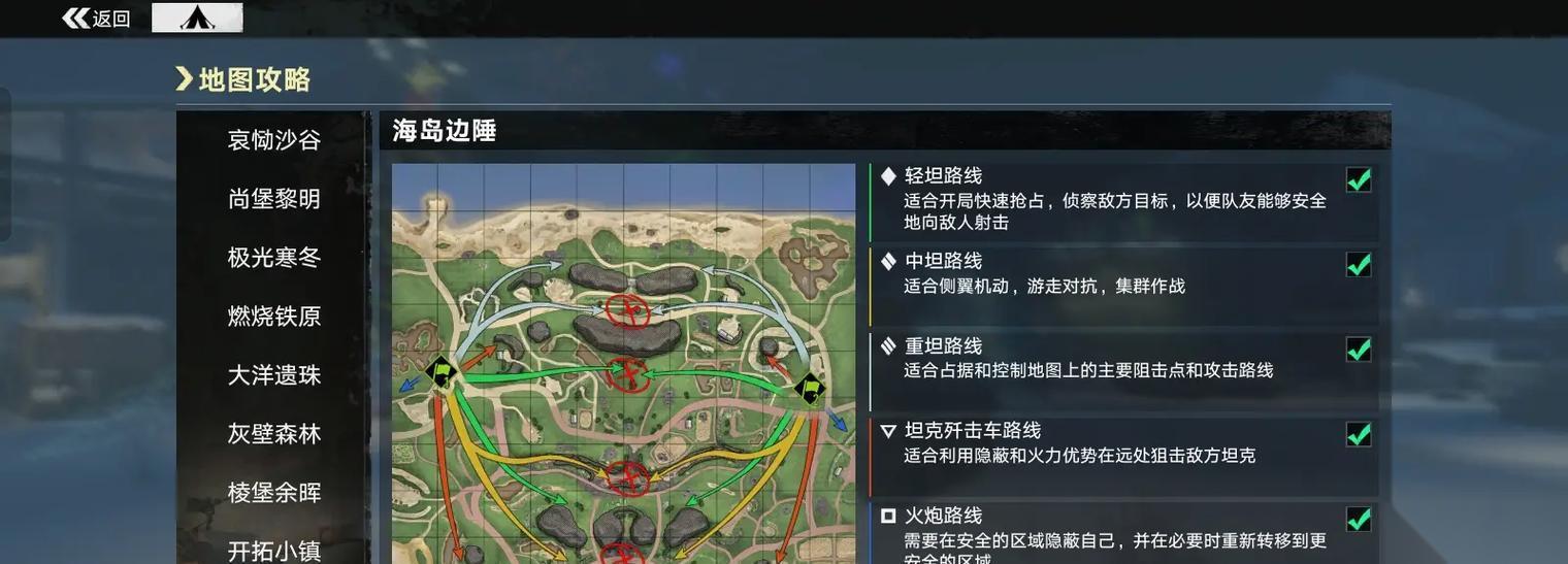 坦克部队 战术
