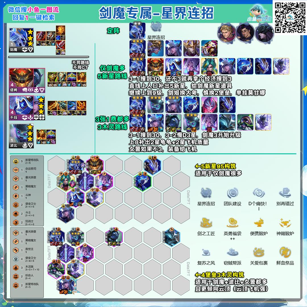云顶之弈s17星界连招剑魔阵容推荐