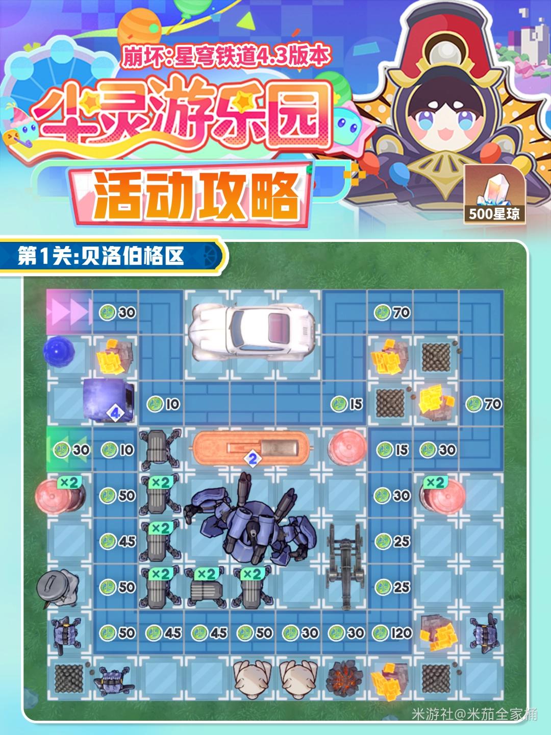 崩坏星穹铁道尘灵游乐园第一关攻略