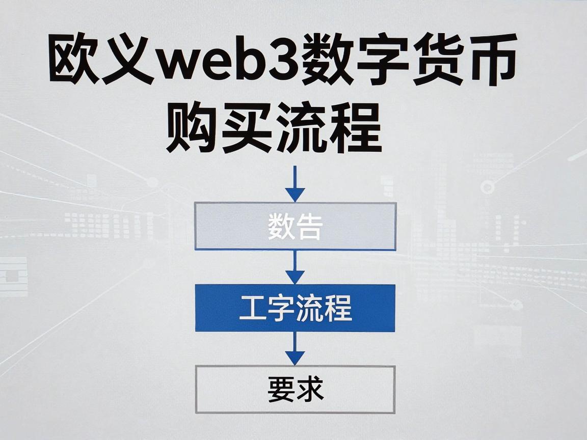欧义web3数字货币购买流程