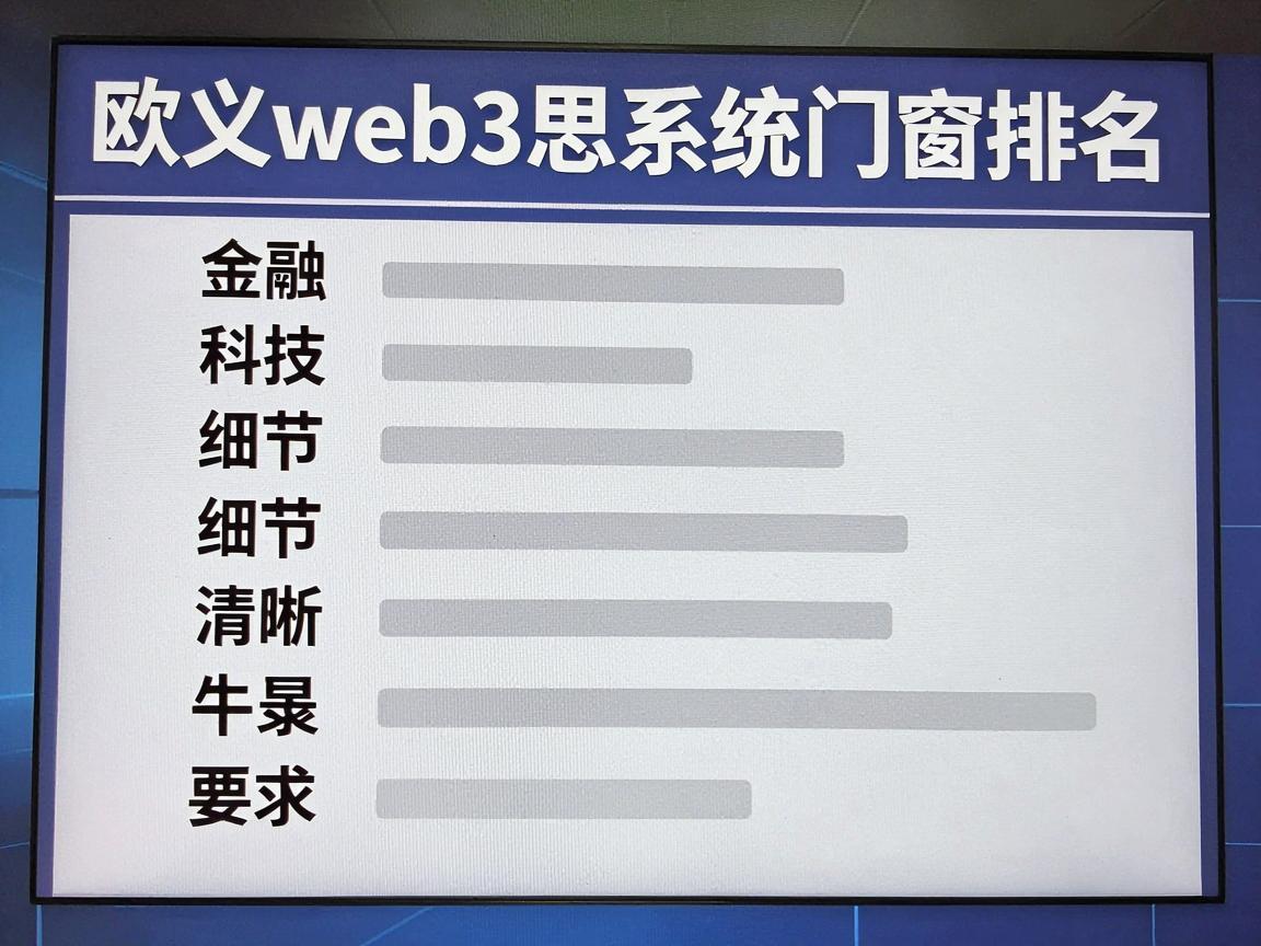 欧义web3思系统门窗排名