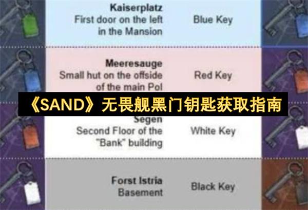 SAND 无畏舰黑门钥匙获取指南