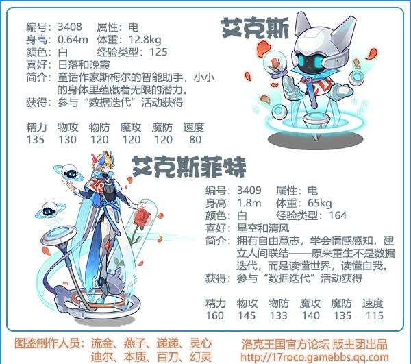 洛克王国艾克斯菲特技能表