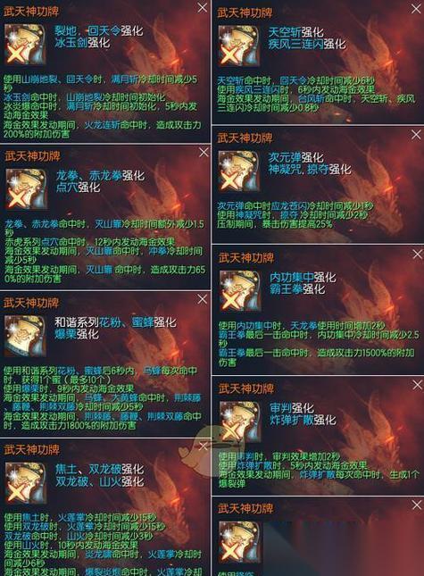 以圣墟诛仙剑手游 中剑灵属性技能进阶解析 打造强大的剑灵