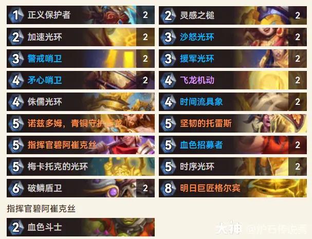 炉石传说Jackeisammy指挥官光铸骑卡组推荐