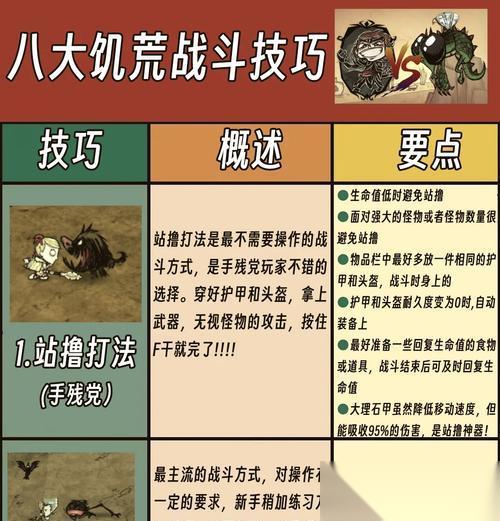 饥荒精灵公主背刺技能详解 探索精灵公主的背刺技能与策略