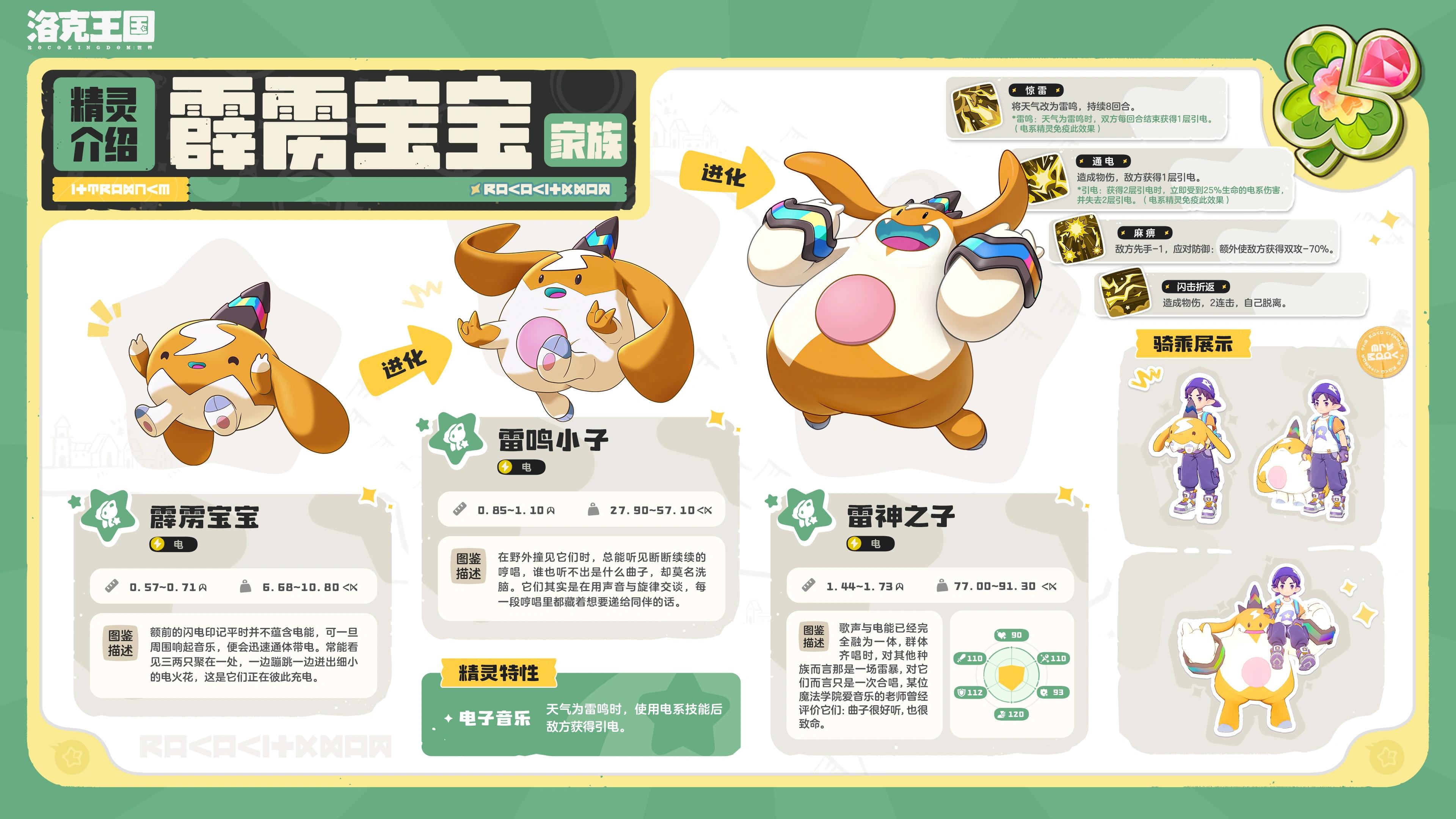 洛克王国世界雷神之子精灵介绍