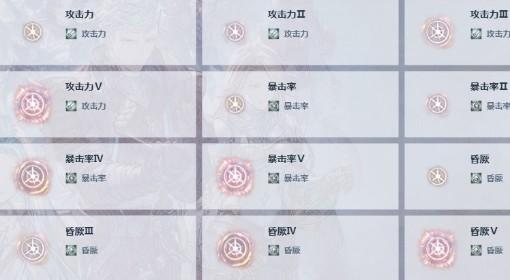 碧蓝Relink无尽黄昏 常用因子整理