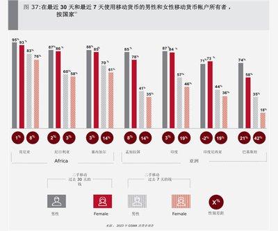 我要当老祖怎么玩