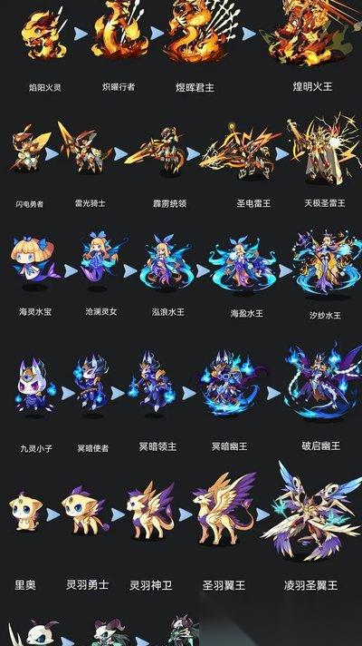 洛克王国世界小勇狮图鉴是什么