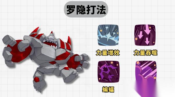 洛克王国世界S3黑化加尔怎么打 洛克王国世界S3黑化加尔攻略