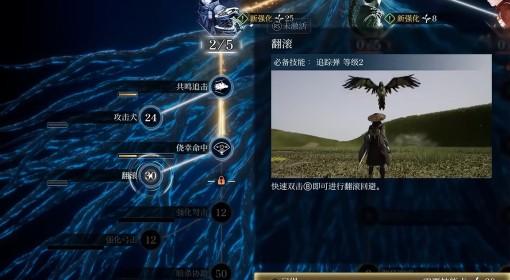 轮回之兽 开荒期技能加点和装备选择推荐